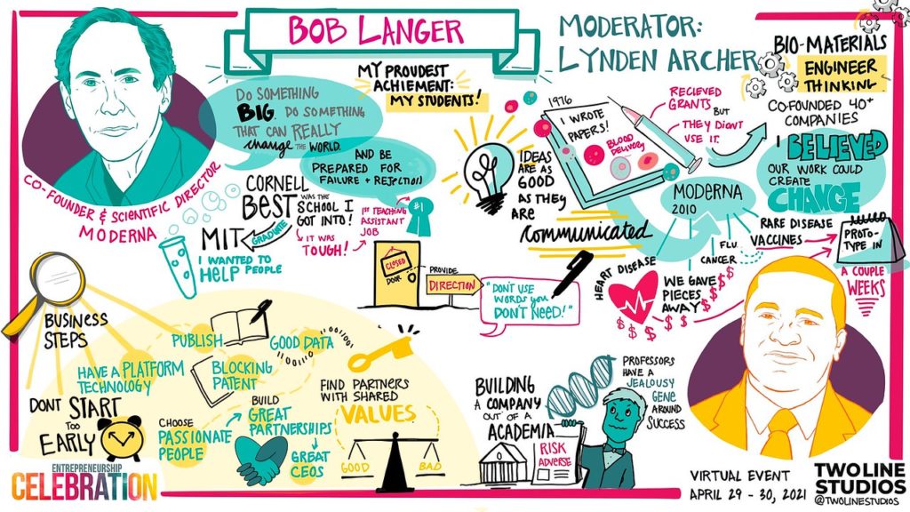 Bob Langer Speaker Board from Entrepreneurship at Cornell Celebration 2021