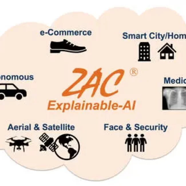 GlobalData ranked ZAC, the Cognitive Explainable-AI Image Recognition startup, in top 5 companies worldwide, for a Web 3.0 fundamental category